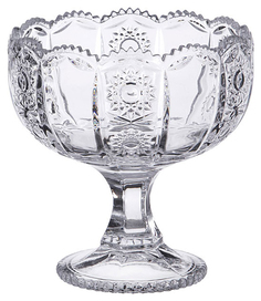Конфетница на ножке Кристал Lefard 195-121 Прозрачный