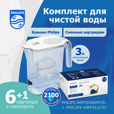 Фильтр для воды Philips кувшин с картриджем 3л