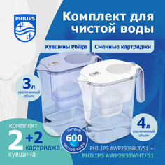 Фильтр для воды Philips кувшин с картриджем