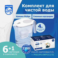 Фильтр для воды Philips кувшин с картриджем