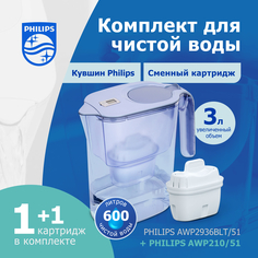 Фильтр для воды Philips кувшин с картриджем 3л