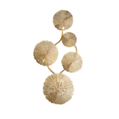 Настенный Светильник ImperiumLoft Inca Twig Wall A
