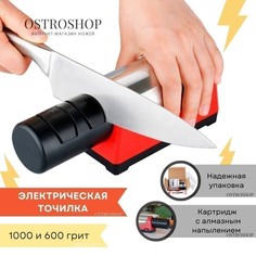 Электрическая точилка TG1031, алмазные диски (600/1000 грит) Taidea