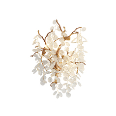 Настенный Светильник Fairytree Wall Imperium Loft