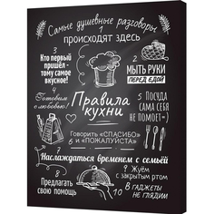 Панно канвас 40х50 арт.974 No Brand