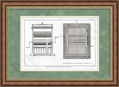 Прототип стиральной машины, 1780-е гг Гравюра, Франция No Brand