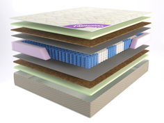 Матрас на независимых пружинах Delicatex Prima Plus multi 120x200x22 см
