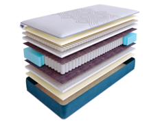 Матрас SkySleep SUPREME NANO MILD S500 180x195