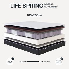 Ортопедический матрас Life Spring 180х200 см пружинный Darwin