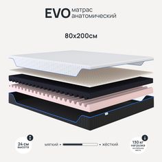 Ортопедический матрас Evo Foam 80х200 см беспружинный Darwin