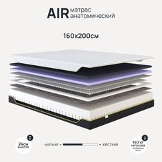 Ортопедический матрас Air Foam 160х200 см пружинный Darwin