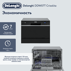 Посудомоечная машина Delonghi DDW07T Crisolita Black Delonghi