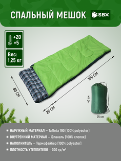 Спальный мешок SBX зеленый, правый