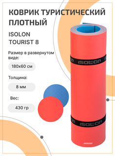 Коврик для туризма и отдыха классический Isolon Tourist 8 мм, 180х60 см красный/бирюзовый