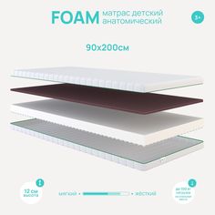 Матрас Darwin foam для детей 80х200