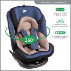 Автокресло Boss Isofix гр. 0+/1/2/3 SMART TRAVEL синий