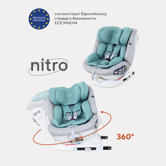 Автокресло RANT NITRO isofix Grey/Mint группа 0+-1-2-3 (0-36 кг) РАНТ