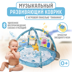 Развивающий музыкальный коврик Solmax для новорожденных с проектором и Bluetooth, голубой