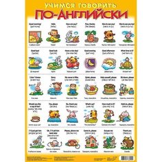 Плакат Учимся говорить по-английски 2042 Дрофа Медиа