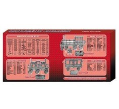Конструктор металл 948 Железная дорога /7/ Десятое королевство