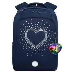 Школьный рюкзак GRIZZLY RG-366-6 синий