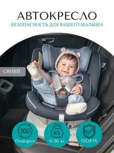 Автокресло Lionelo Bastiaan One цв.синий гр.0/1/2/3