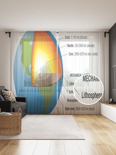 tul_93440_145x265 МУЛЬТИ Фототюль Joy Arty