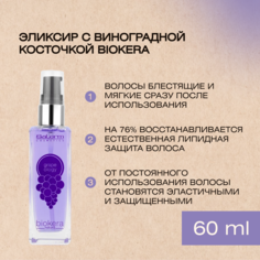 Эликсир Salerm Grapeology