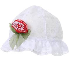 Панама Чудо-кроха