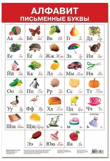 Плакат Алфавит.Письменные буквы 2688 Дрофа Медиа