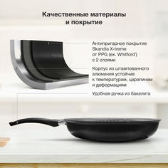 Сковорода StarWind Optimum induction SW-OPI2028, 28см, без крышки, черный