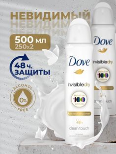 Дезодорант Dove Women Invisible Dry, невидимый, 250 мл х 2 шт.