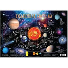 Плакат Солнечная система 2098 Дрофа Медиа