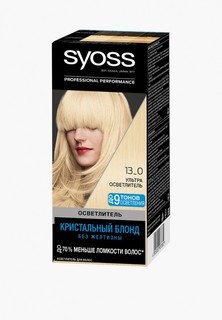 Краска для волос Syoss