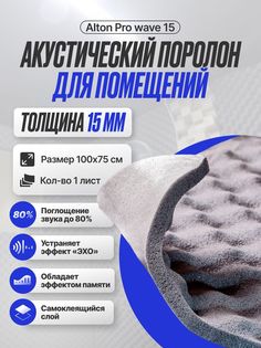 Акустический поролон SGM Alton Pro wave 15 SGM.ALT.PRO.15.1, шумоизоляция для дома