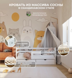 Детская кровать 160x80 см с бортиком для детей от 3-х лет Moms Charm