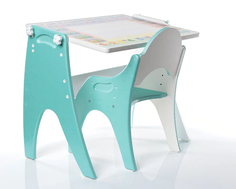 Набор детской мебели TECH KIDS стул, стол, мольберт Трансформер Буквы Цифры бирюзовый