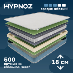 Матрас HYPNOZ Spring Classic 80х200