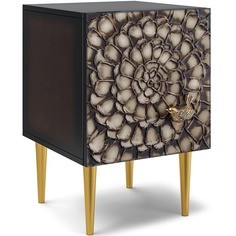 Тумба Bogacho Терра Стайл правая Каштан