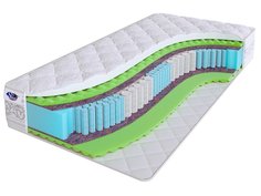 Матрас REAL ZONE Massage 145x225 Sky Sleep