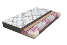 World Sleep Milan Askona