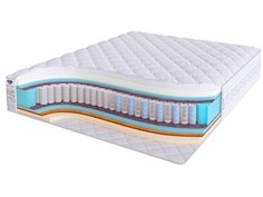 Матрас Real Zone Duo Vario S500/DS 165x170 Sky Sleep