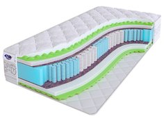 Матрас REAL ZONE Holo 120x180 Sky Sleep