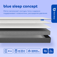 Матрас беспружинный Blue Sleep Concept 90x190 см