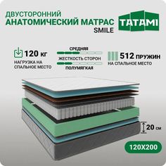 Анатомический матрас Татами Смайл 120х200 двусторонний с разной степенью жесткости Tatami®