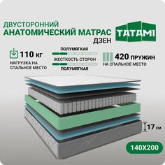 Анатомический матрас Татами Дзен двусторонний независимые пружины 140х200 см высота 17 см Tatami®