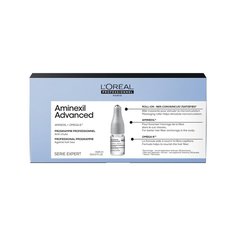 Ампулы для волос LOreal Paris Aminexil Advanced против выпадения волос 10х6 мл