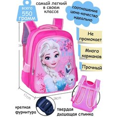 Рюкзак школьный для первоклассника Бренда нет