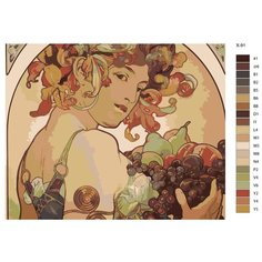 Картина по номерам X-91 "Репродукция картины Альфонс Муxа" 80x100 Brushes Paints