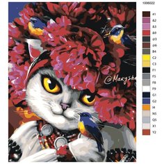Картина по номерам, 60 x 75, ANNA-1006022, кот, животное, "Живопись по номерам", набор для раскрашивания, раскраска